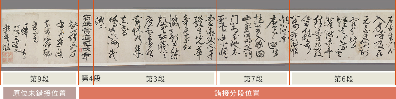 手卷書法作品依釋文原有的排序位置